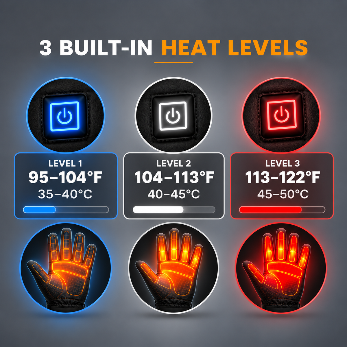 WarmCast Gloves