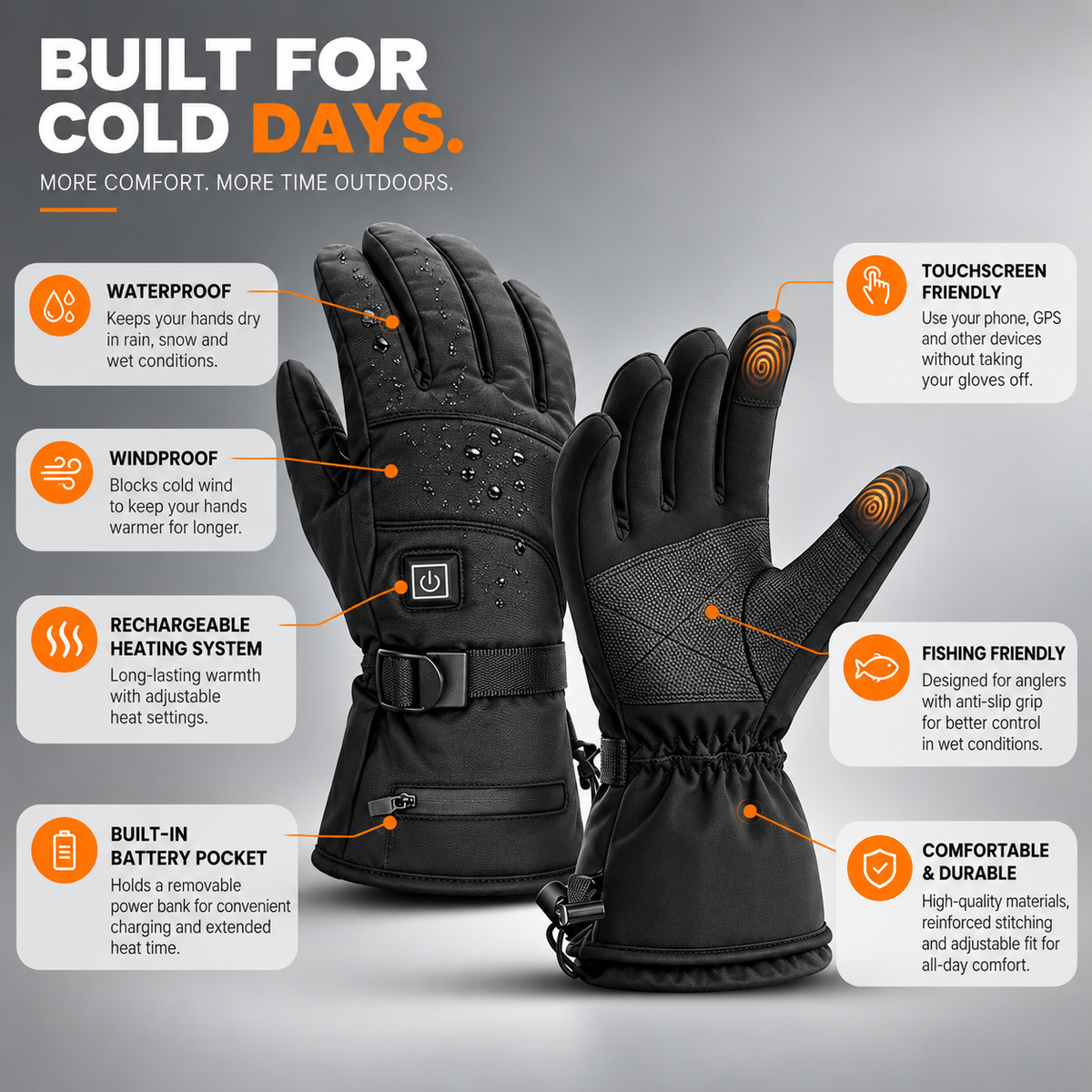 WarmCast Gloves